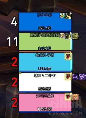 魔兽世界牧师常用宏和WA